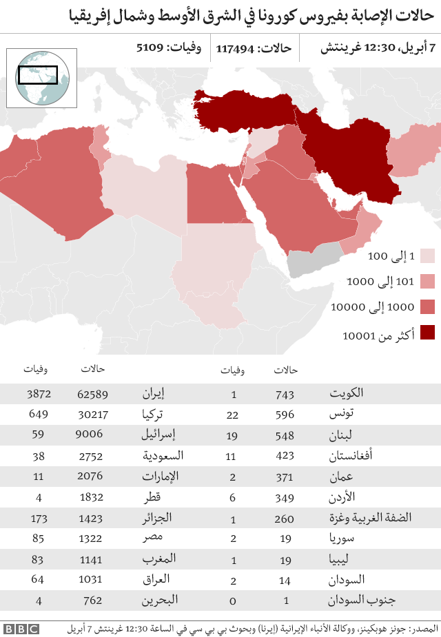 فيروس كورونا عدم ارتداء قناع واق في المغرب يعرضك للسجن Bbc News Arabic