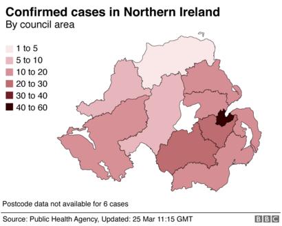 Coronavirus Many Thousands Of Covid 19 Cases Across Ni Bbc News