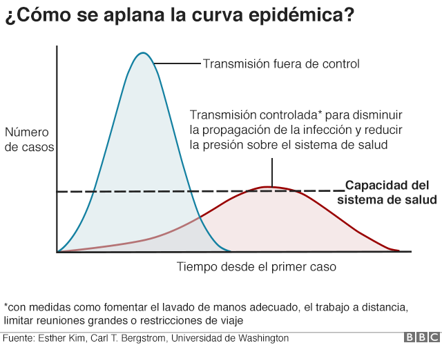 ejemplos de enfermedades epidemicas ejemplos de enfermedades epidemicas