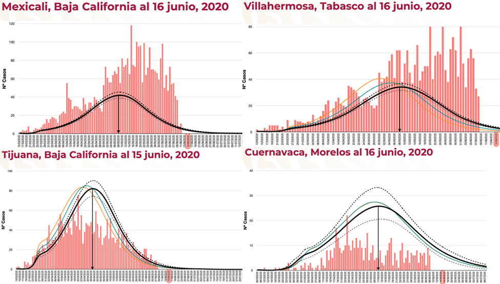 Mapa Y Casos De Coronavirus En Mexico Por Estados Hoy 17 De Agosto As Mexico