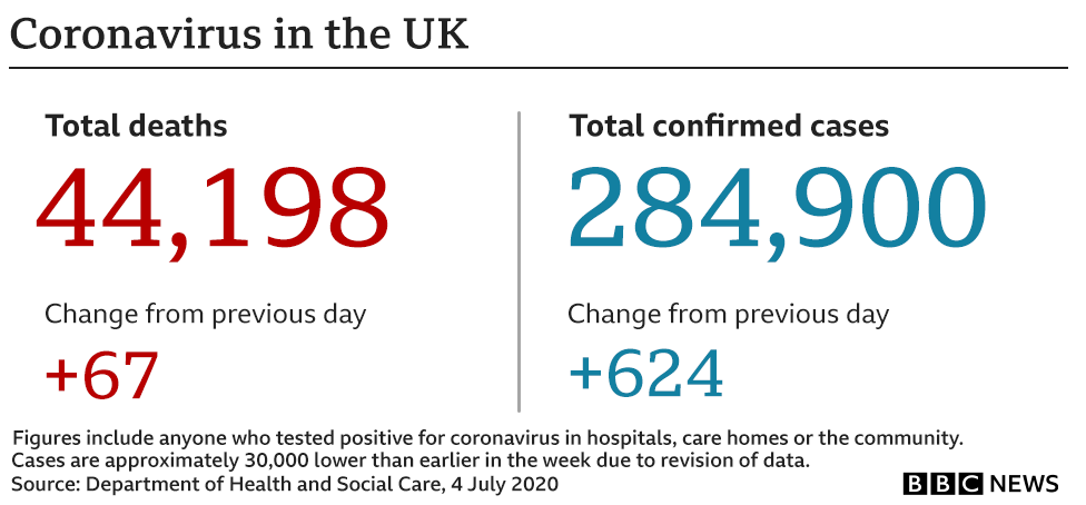 How Many Working Days Per Month Uk 2020 لم يسبق له مثيل الصور