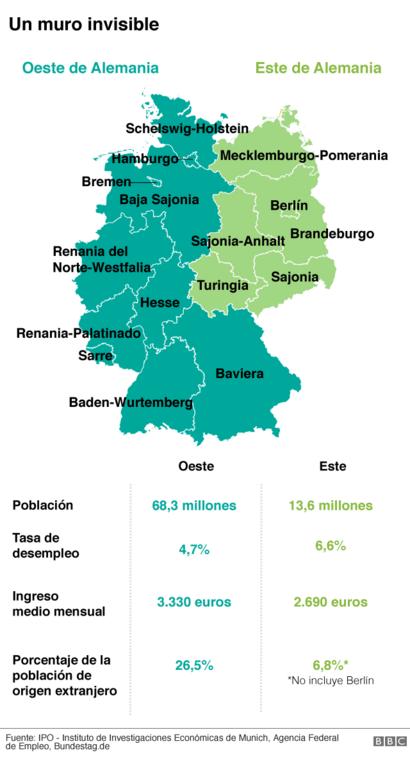 alemania oeste mapa 30 años de la caída del Muro de Berlín: el muro invisible que 