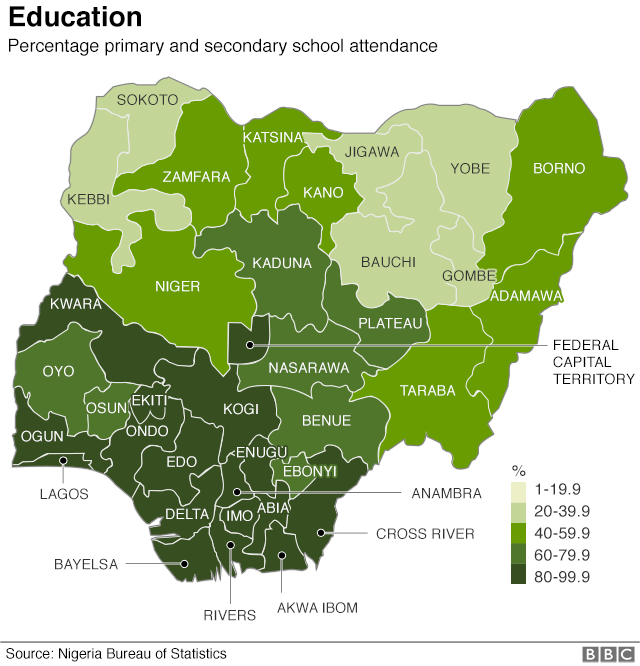 Nigeria election 2019: Mapping a nation in nine charts - BBC News