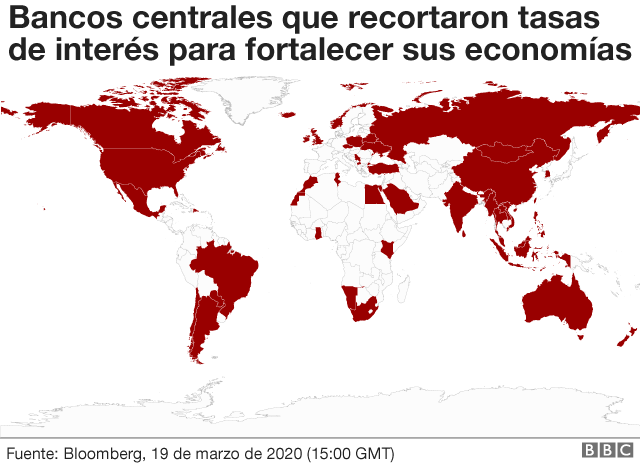 Coronavirus: 10 gráficos que muestran el impacto económico en el ...