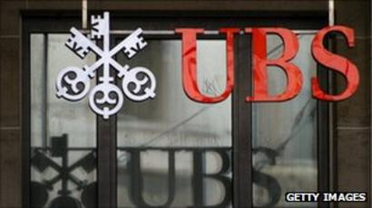 Ubs Profits Slump On Weak Business Bbc News