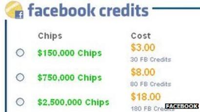 Facebook Scraps Its Own Credits Currency For Apps Bbc News - its muffin timeid code for roblox