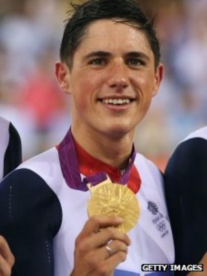 peter kennaugh cyclist