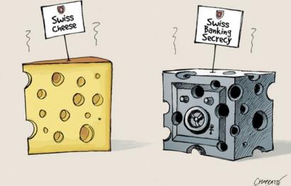 Clock Ticks On Swiss Banking Secrecy Bbc News