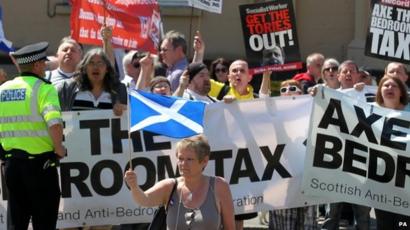 Is The Bedroom Tax The New Poll Tax Bbc News