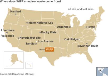 The Radiation Leak Site That Wants More Nuclear Waste Bbc News