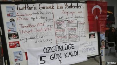 Turkey Hijacks Servers In Social Media Crackdown Bbc News