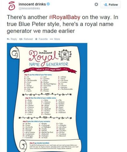 The Art Of Cashing In On The Royal Baby Bbc News