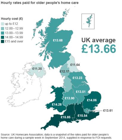 Home Care Agencies Pay Rate
