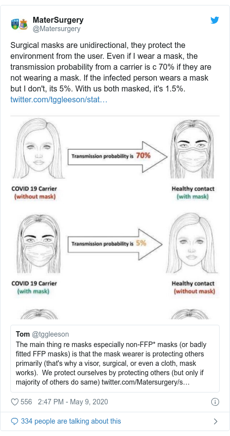 Coronavirus Ryanair Boss S Face Mask Claim Fact Checked Bbc News