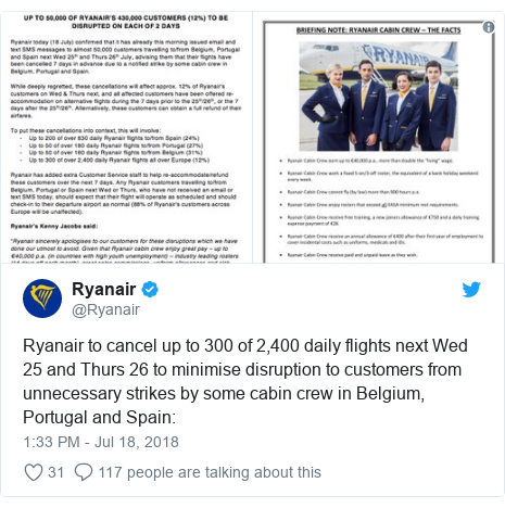 Ryanair Cancels 600 Flights Over Cabin Crew Strike Bbc News