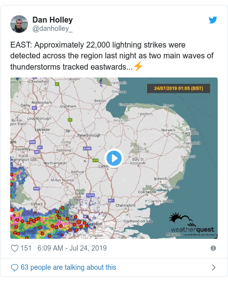Lightning Damage Rail Signals On Cambridge To Newmarket Line Bbc