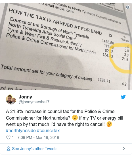 Do I Have To Pay Council Tax When Retired