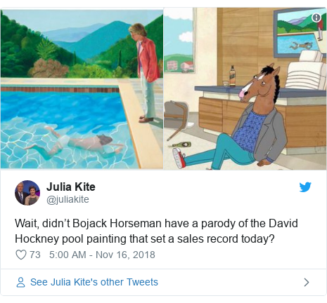 Hockney Painting Breaks Auction Record For Living Artist Bbc News
