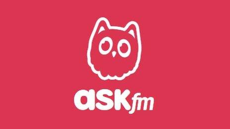 Ask.FM logo