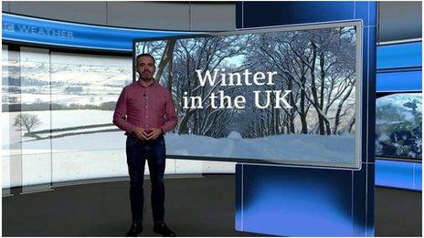 Winter in the UK