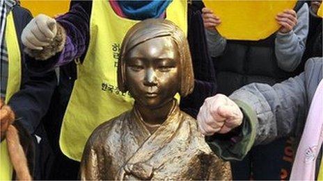 Japan And South Korea Agree Ww Comfort Women Deal Bbc News