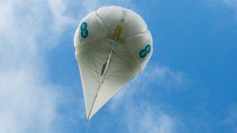 EE airballoon
