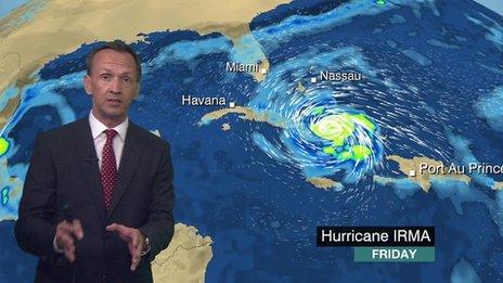 A graphic showing Hurricane Irma over Turks and Caicos