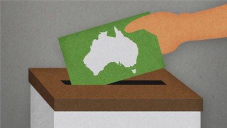 Australia election in pictures