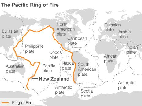 30+ Ring Of Fire New Zealand Mt Ngauruhoe Oceania Stock Photos, Pictures &  Royalty-Free Images - iStock