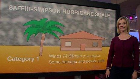 Sarah Keith-Lucas in front of hurricane graphic