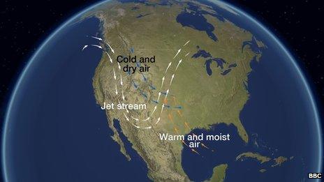 Jet stream shown on USA map