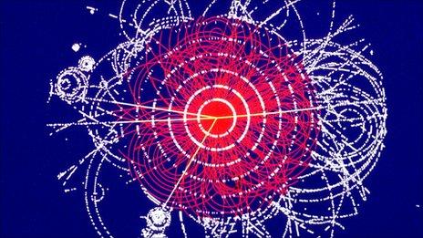 Simulation of Higgs boson detection (Cern)