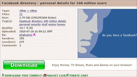 Facebook torrent