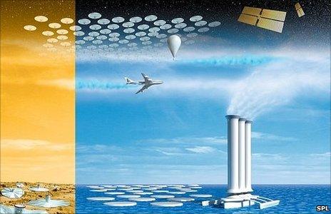 Illustration showing multiple geoengineering approaches