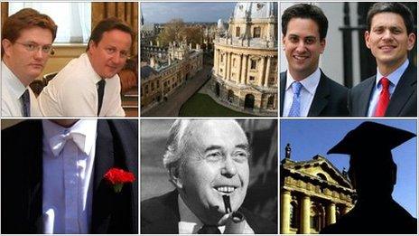 Danny Alexander and Davuid Cameron; the Bodleian library; Ed and David Miliband; an Oxford student; Harold Wilson; a student on exam day