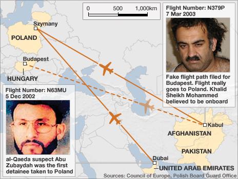 A graphic showing alleged rendition flights