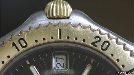 Wristwatch close-up