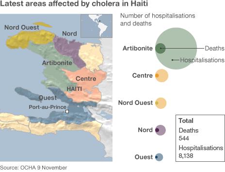 Areas affected by cholera