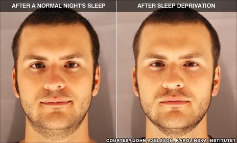 Sleep experiment