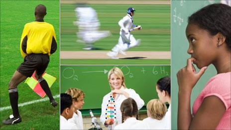 Clockwise from left: Offside rule, cricket, maths and science