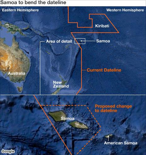 The international dateline and Samoa's proposed change to it