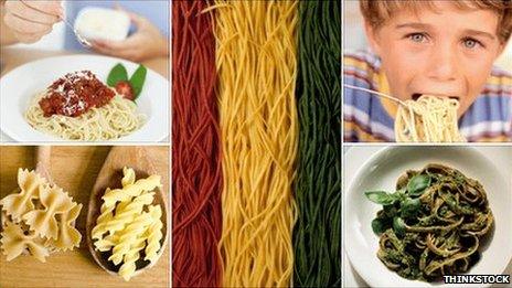 Different types of pasta