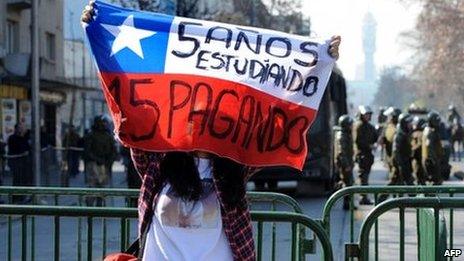 A student displays a Chilean national flag with the slogan "Five Years Studying, 15 (Years) Paying" during a demonstration on 9 August
