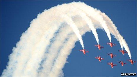 The red arrows in action