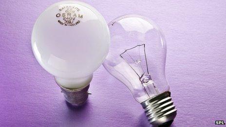 60W light bulbs