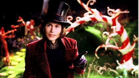 Johnny Depp as Willy Wonka