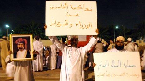 Anti-corruption protests in Oman