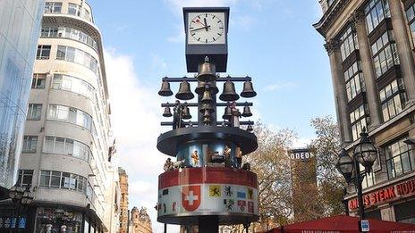 Swiss Glockenspiel in Leicester Square