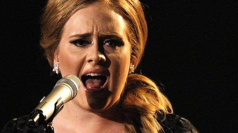 Adele to make comeback at Grammys after throat surgery - BBC News