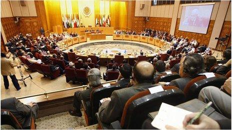 Arab League summit